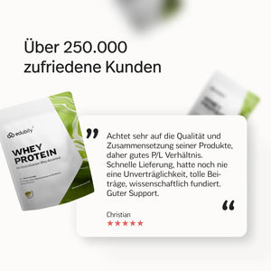 #Geschmacksrichtungen_Matcha