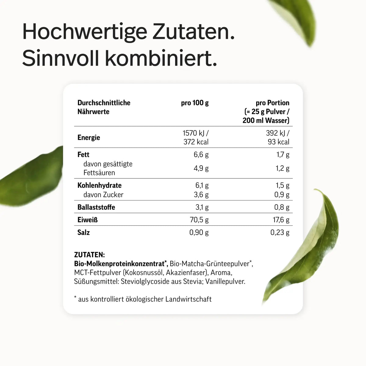 #Geschmacksrichtungen_Matcha