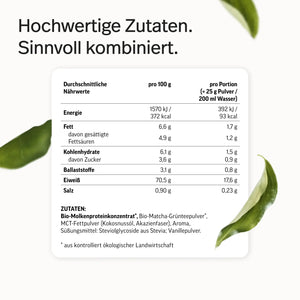 #Geschmacksrichtungen_Matcha