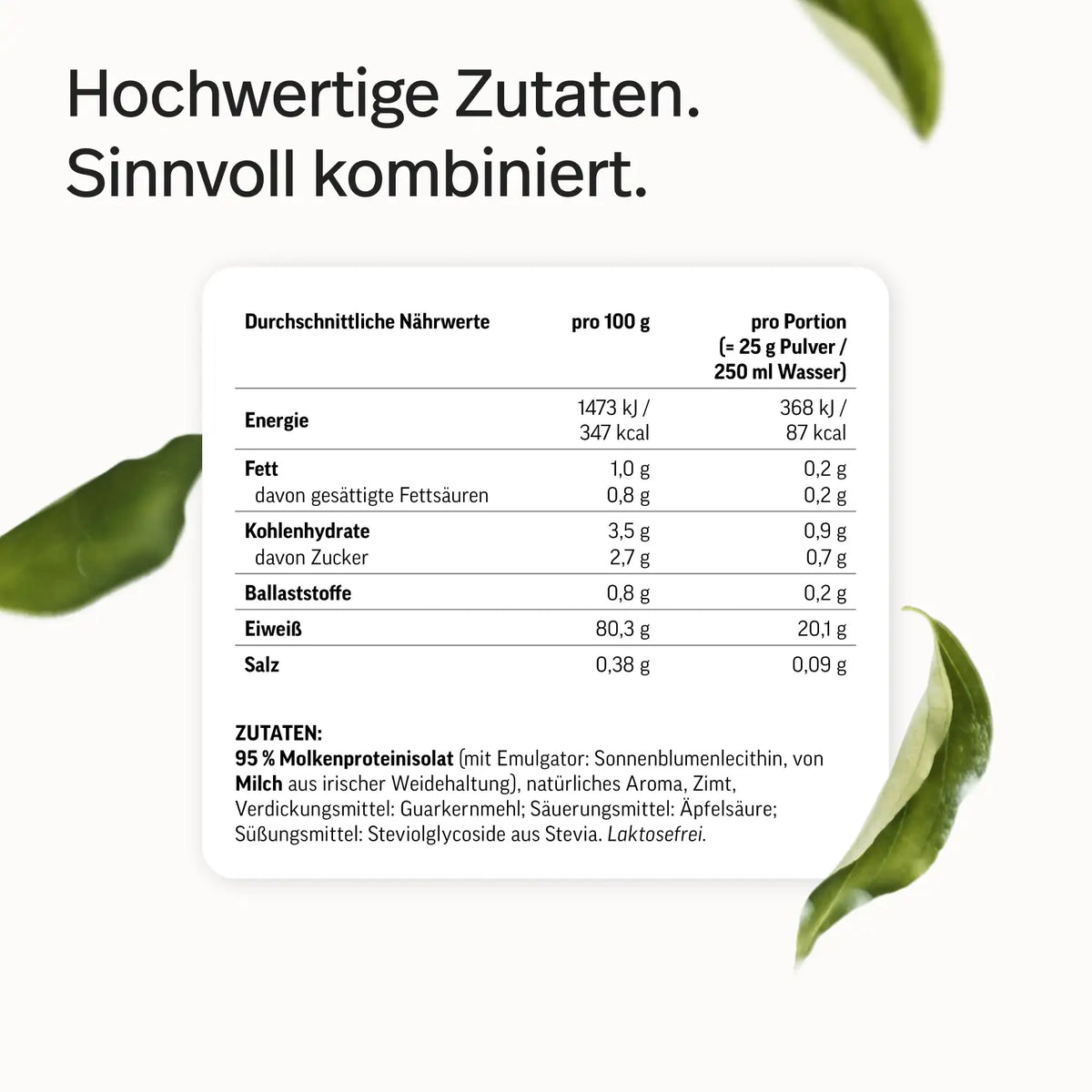 #Geschmacksrichtungen_Bratapfel