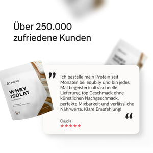 #Geschmacksrichtungen_Kokos
