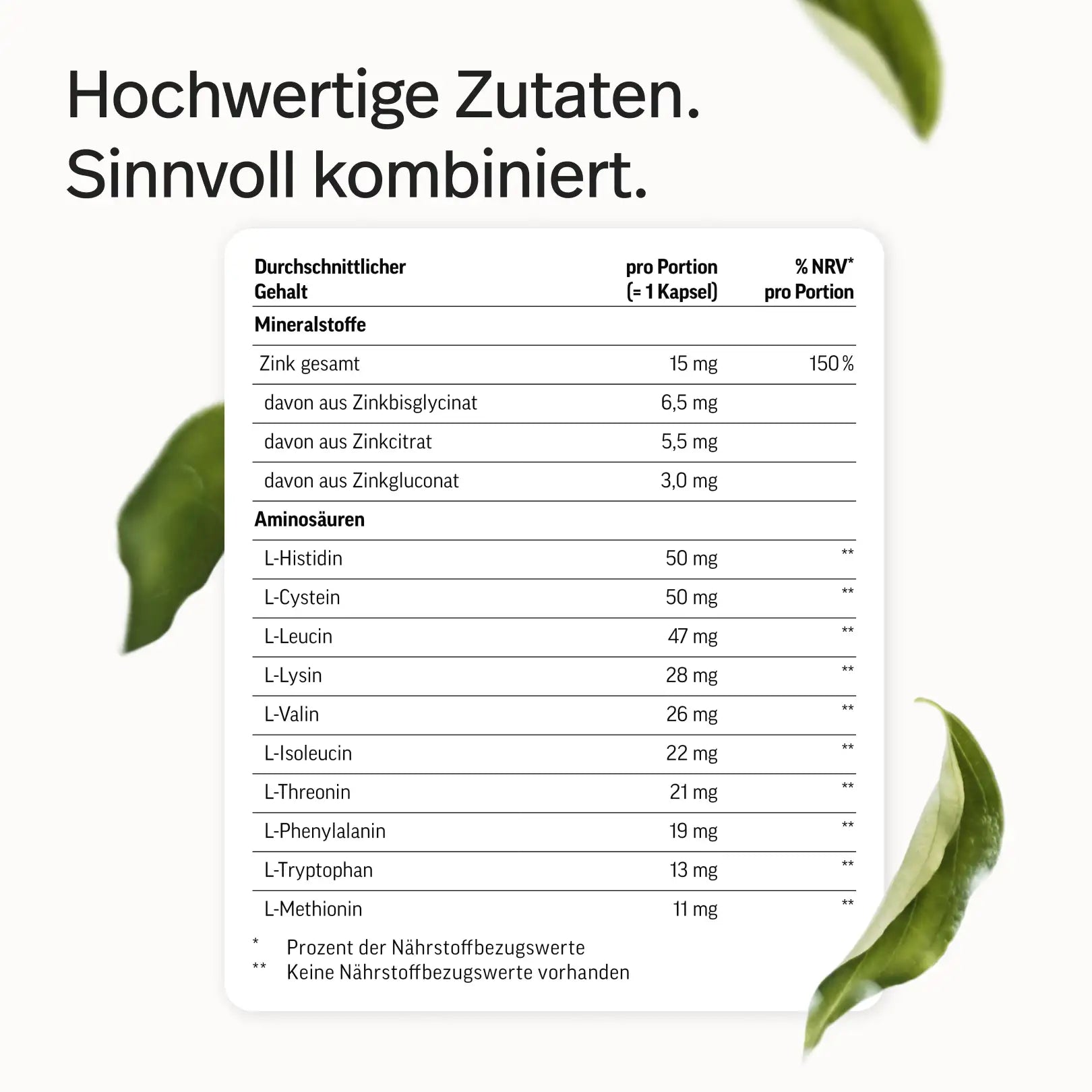 #inhalt_90 Kapseln