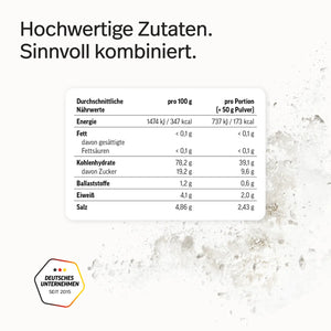 #Geschmacksrichtungen_Orange