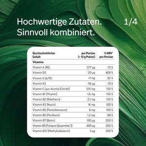 #Geschmacksrichtungen_Mango
