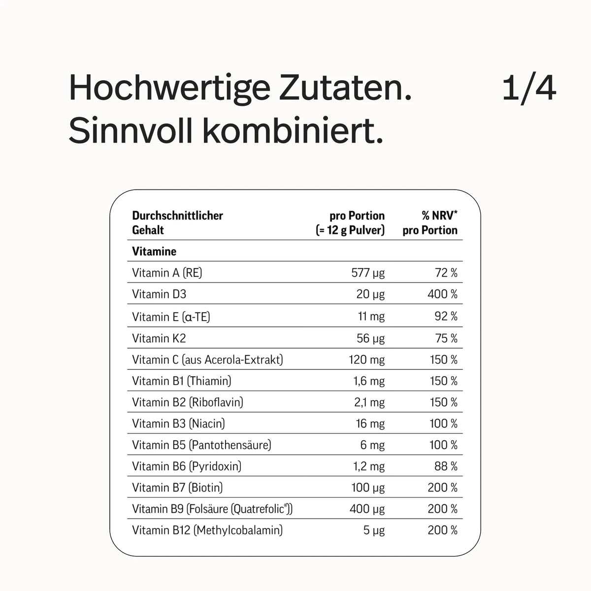 #Geschmacksrichtungen_Mango
