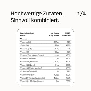 #Geschmacksrichtungen_Zitrone