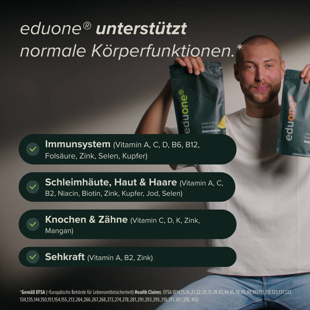 eduone® im Abo