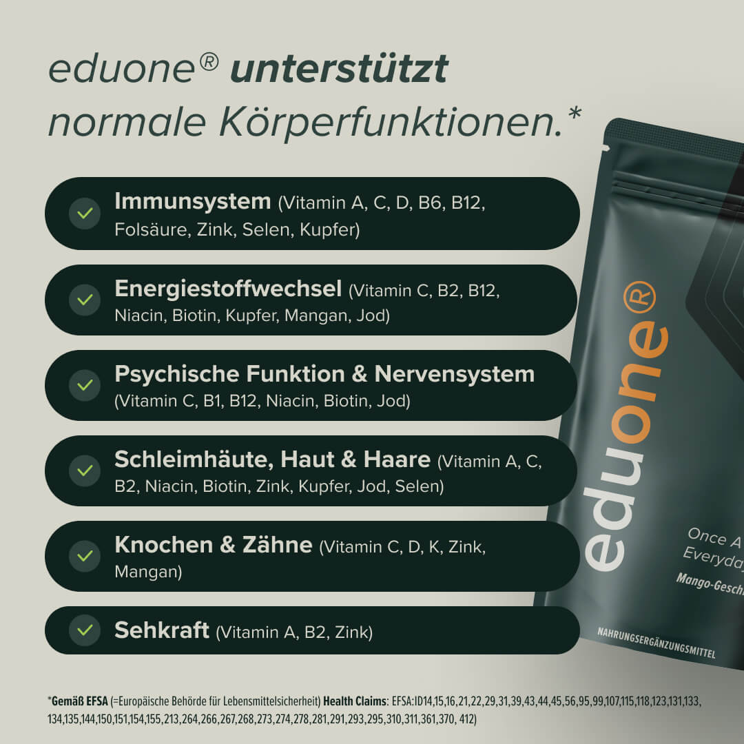 #Geschmack_Mango